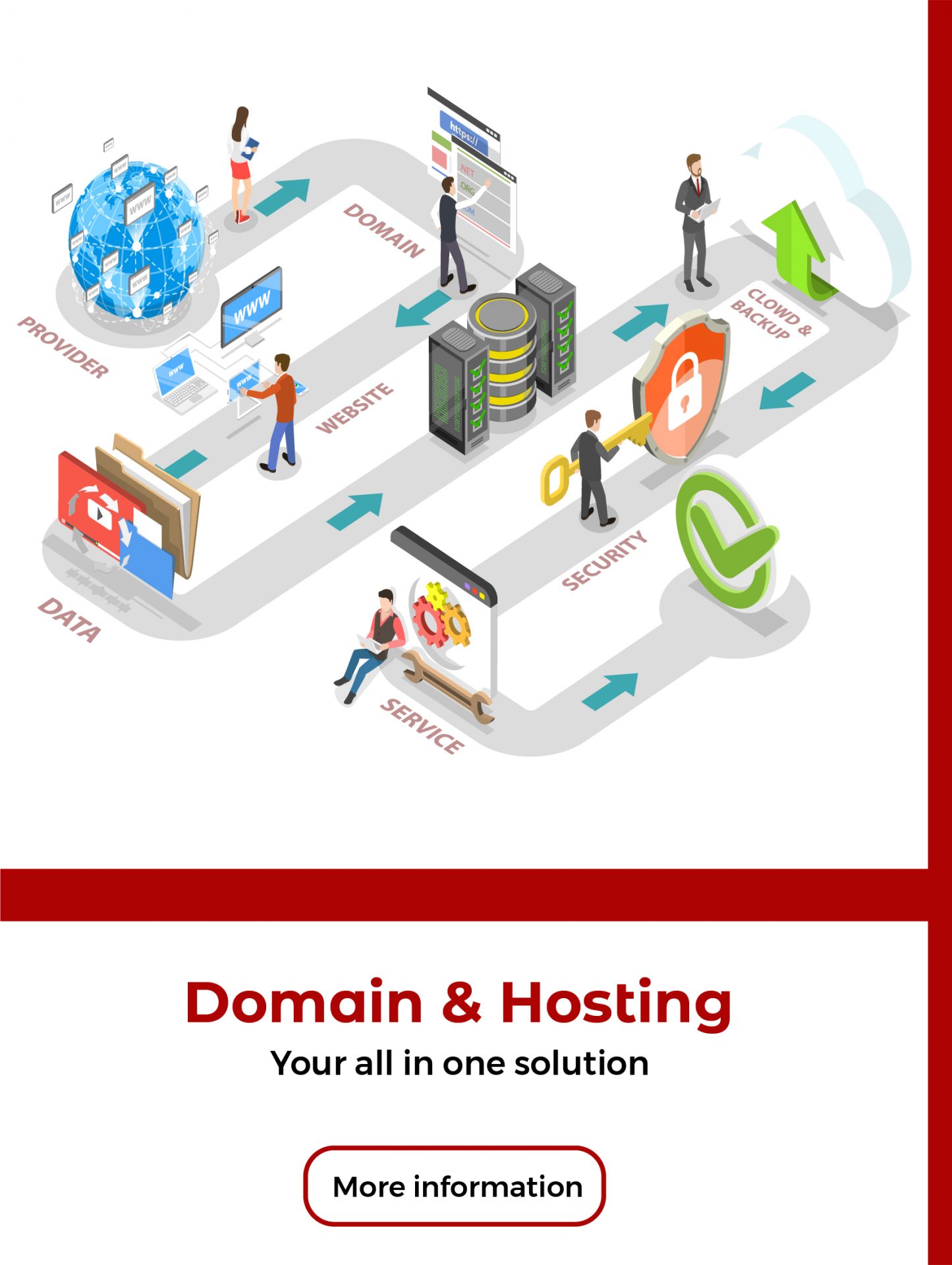 domain and hosting-01